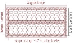 Eigenbau Hasengehege - Umzäunung